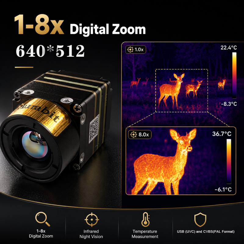 Telecamera Termica ad Alta Ris - Drone Camera Night Vision recensione e prezzo